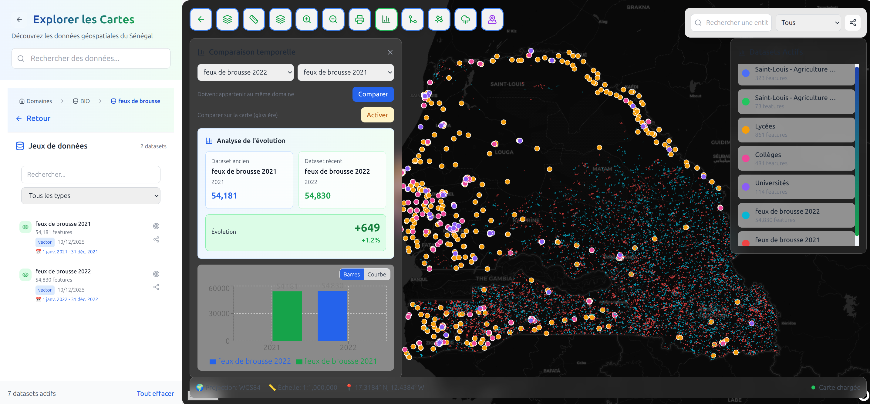 Ministry of Urban Planning